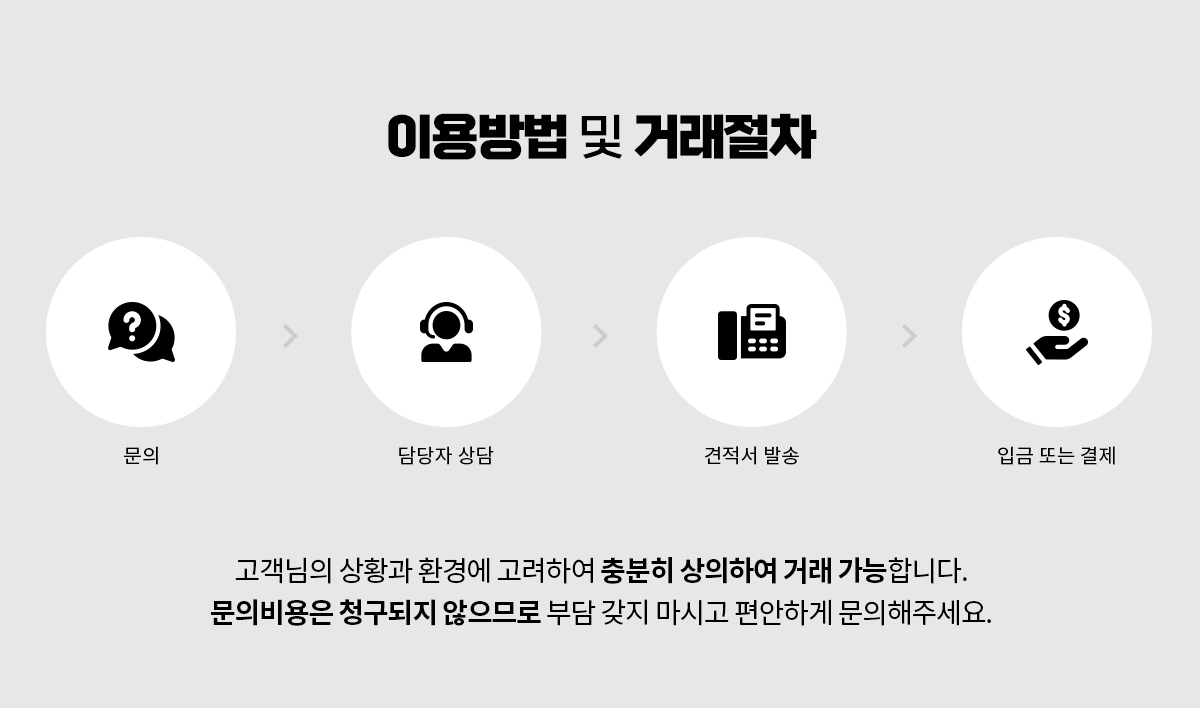 비즈니스렌탈